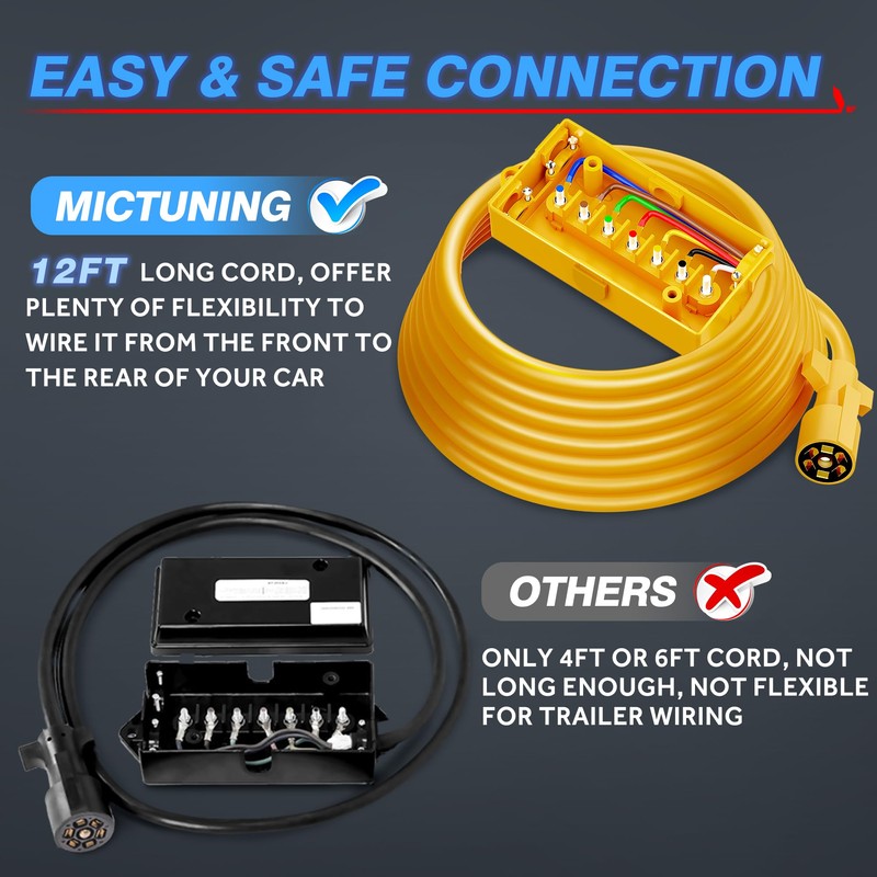 MICTUNING Heavy Duty 7 Way Plug Inline Trailer Cord with