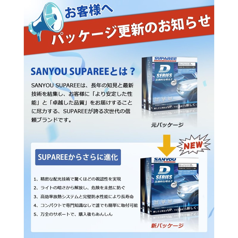 SUPAREE d2s LED Headlight, Ultra-Bright, Road Transport Vehicle Act Compliant,