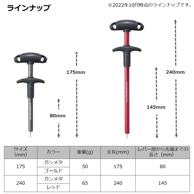 Daiwa Quick Hari Hazushi 2 175 Gun Metal