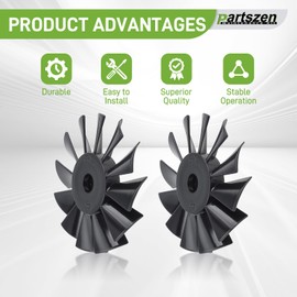 partszen A11031 Fan for Dewalt 919-16760 919-16761 919-16762 919-16763 D55146 D55168 D55167 D55146 D55168 D55167 Air Compressor 2pcs