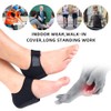 Vaceci Gel Heel Cups for Plantar Fasciitis Tendinitis-Anti Slip Heel