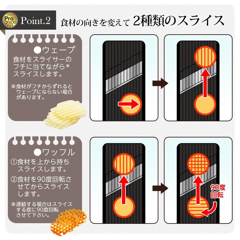 Shimomura Kogyo PG-617 Professional Grade Wave & Waffle-Slicing Mandoline, Made