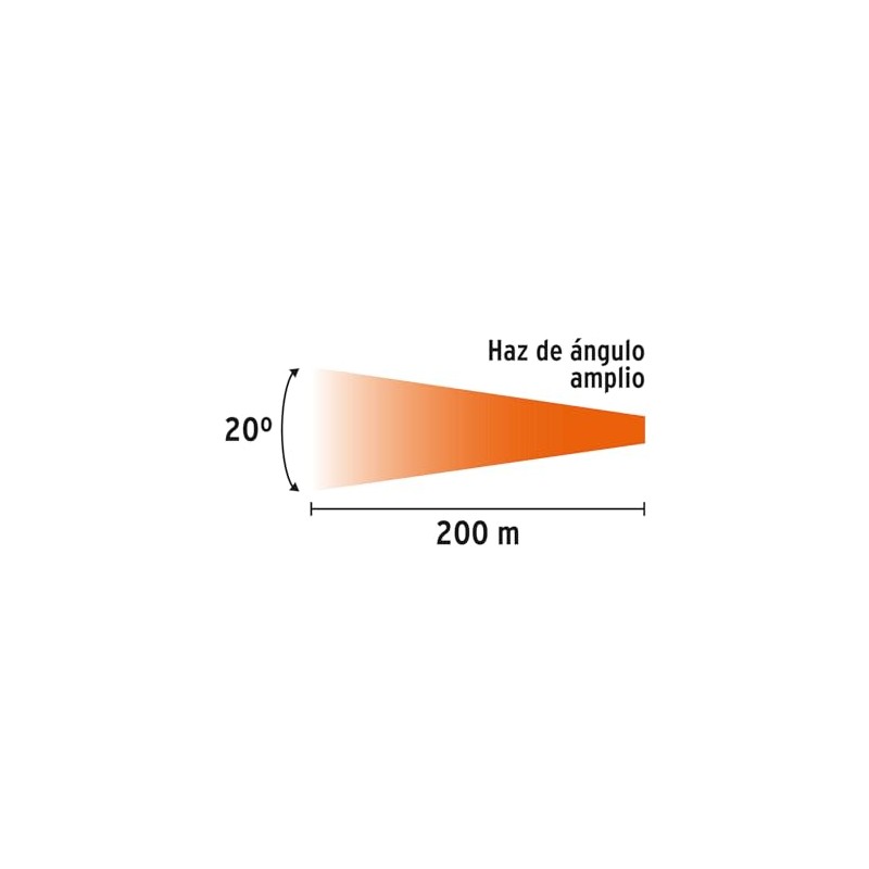 Truper LIPLA-180, Linterna plástica de pilas cubiertas de TPR 1
