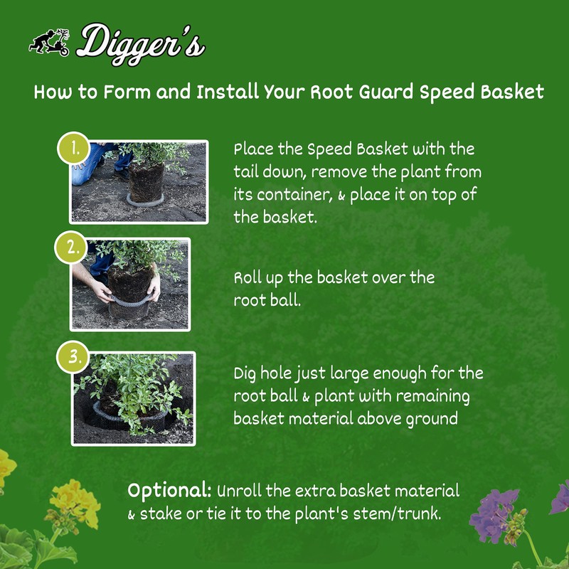 RootGuardTM Digger’s 5-Gallon Root Guard Speed Baskets for Plants, Control