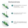 Willwewon 5 Sets 6-Pin 15EDGRK 3.81 mm/0.15 Inch Pitch PCB
