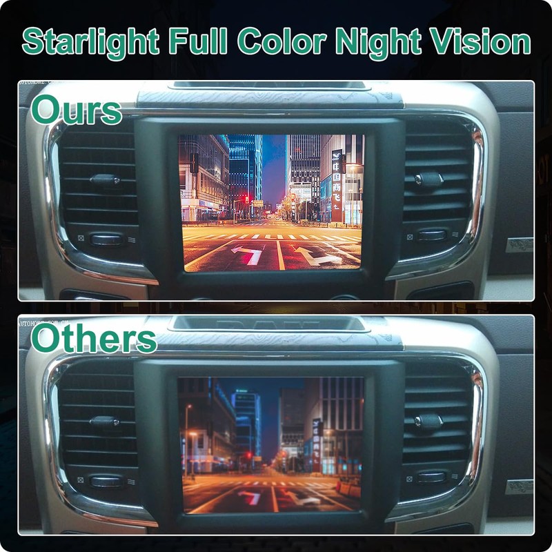 56038978AL Backup Camera, GreenYi Rear View Camera Fit for Dodge