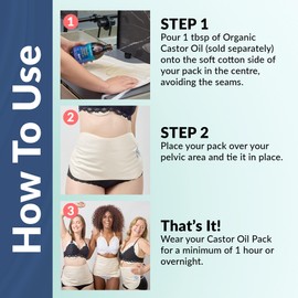 QUEEN OF THE THRONES Castor Oil Pack for Pelvic - Heatless, Less-Mess, Reusable - Organic Cotton Flannel, Comfort Fit, Soft Straps & Naturopathic Doctor Designed (Castor Oil Sold Separately)