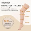 20-30 mmHg Thigh High Compression Stockings 1 Pair Open Toe
