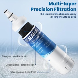 7012333 Compatible with Sub-Zero 7012333 Ice Maker Water Filter, Sub-ZeroUC-151, UC-15I, UC-15IO, UC-15IP, UC-15,UC-151P, Improves the Smell and Taste of Water, Pack of 2, By DESENRUIS