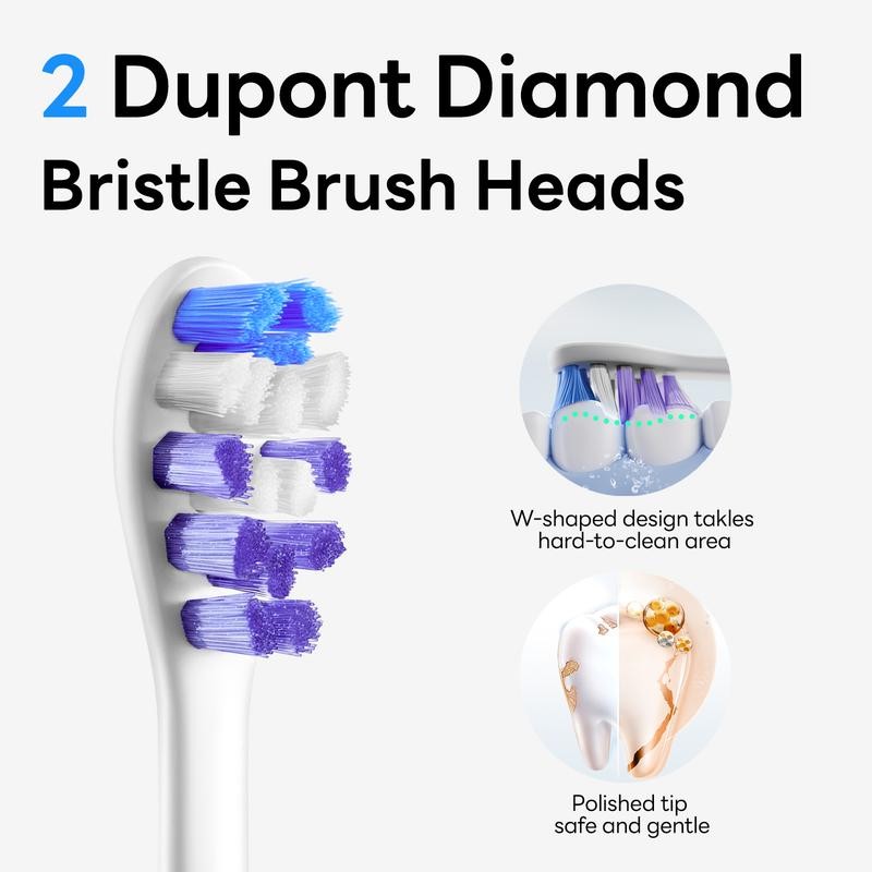 SakyProral Electric Toothbrush G5S | 79000 High Speed, Visualized Oral