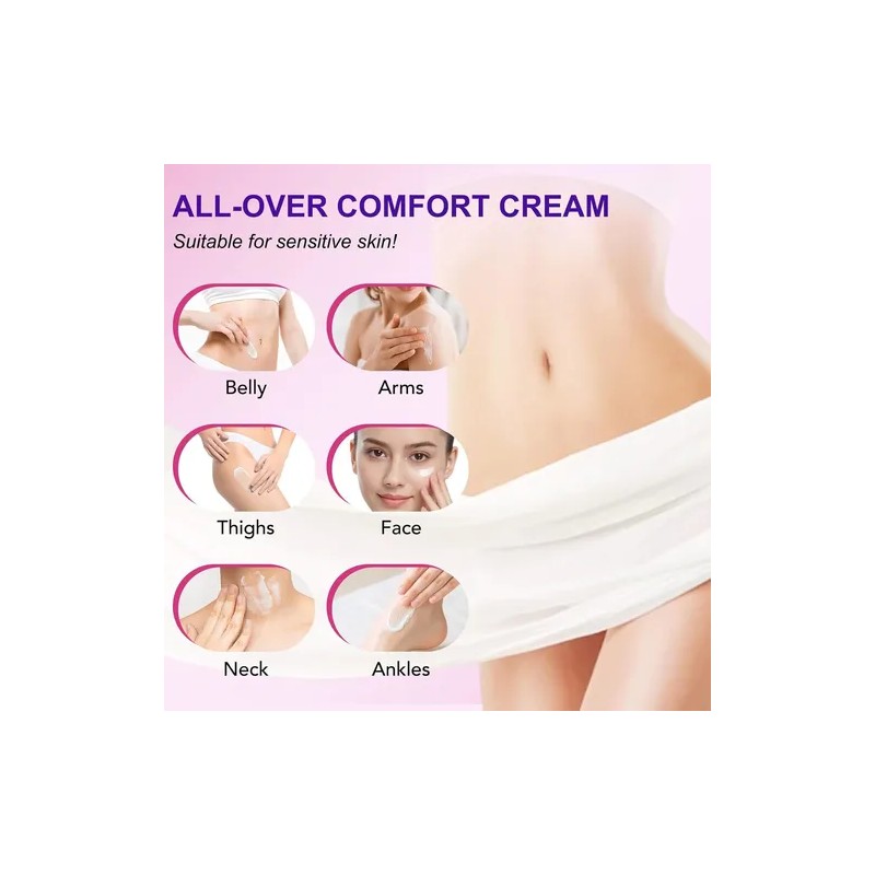 Crema De Ñame Silvestre, Crema Tópica Y Natural De Ñame