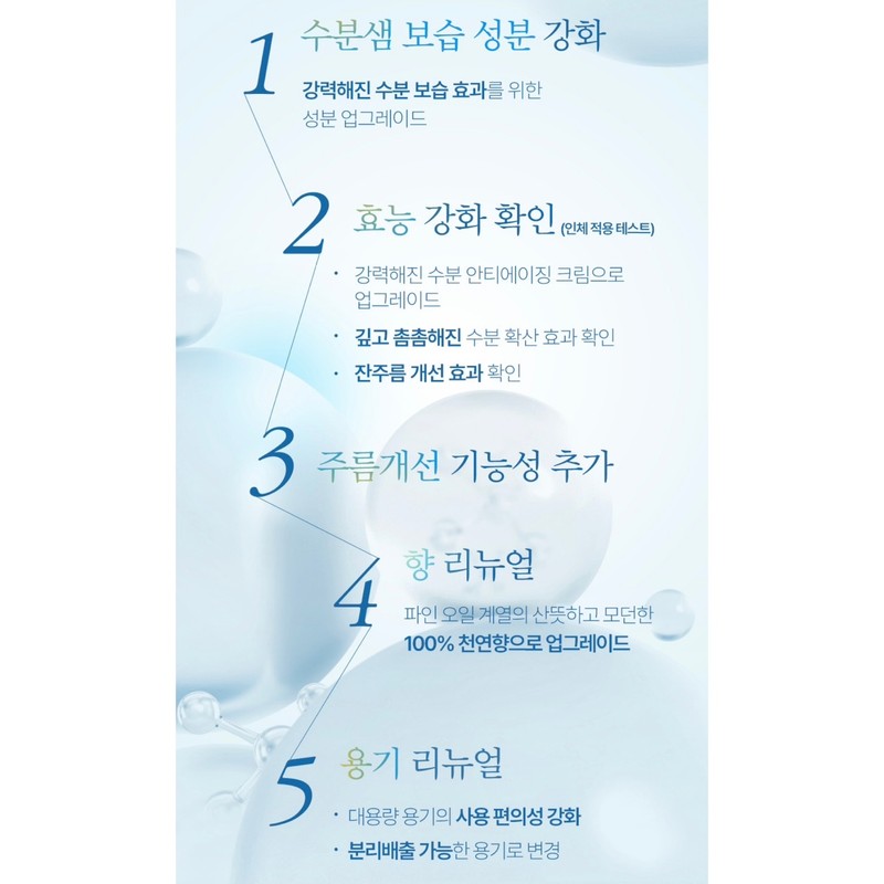 Sooryehan Hyobidam Moisture Source Cream Special Set Large Capacity 150ml