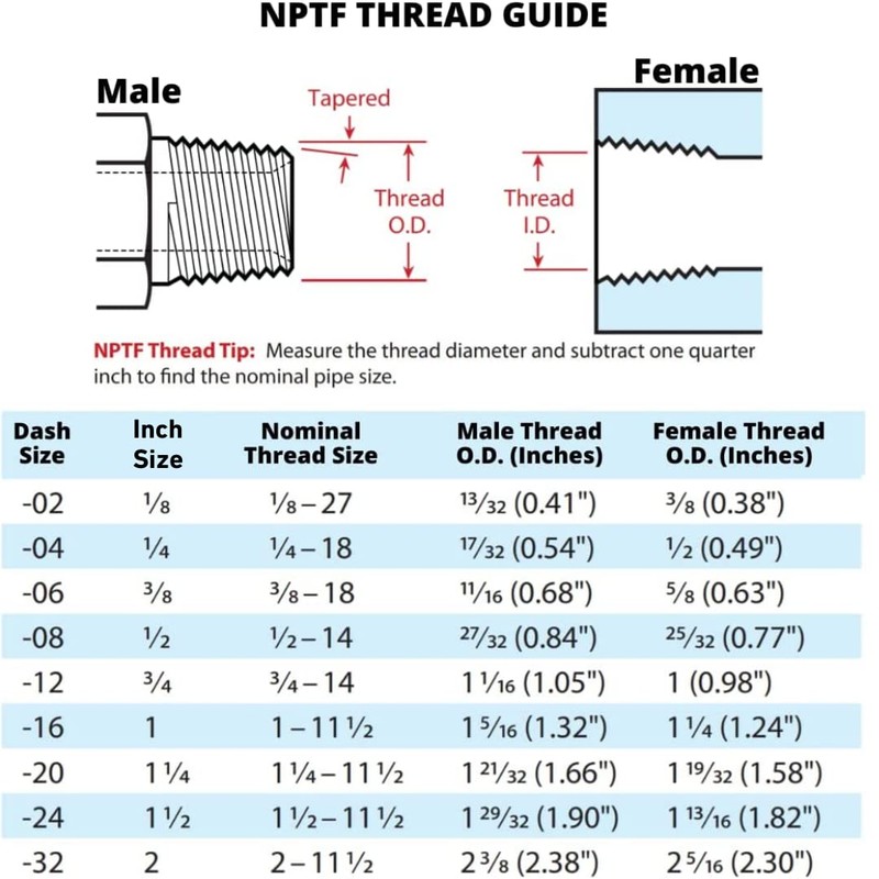 5/8" Hose x 3/8" NPTF Male Pipe Thread Brass Barb