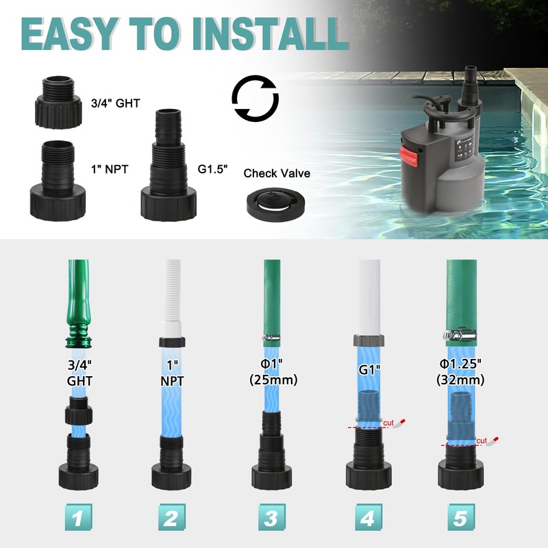 FLUENTPOWER 1/2HP Submersible Sump Pump 2500GPH Utility Water Pump, Auto/Manual