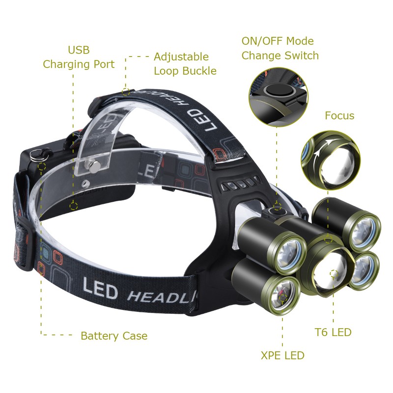 LED Headlamp Rechargeable Flashlight Brightest Waterproof 5 Lighting Modes Zoomable