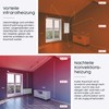Könighaus Infrared Thermostat - 7 Days Programming - with Open