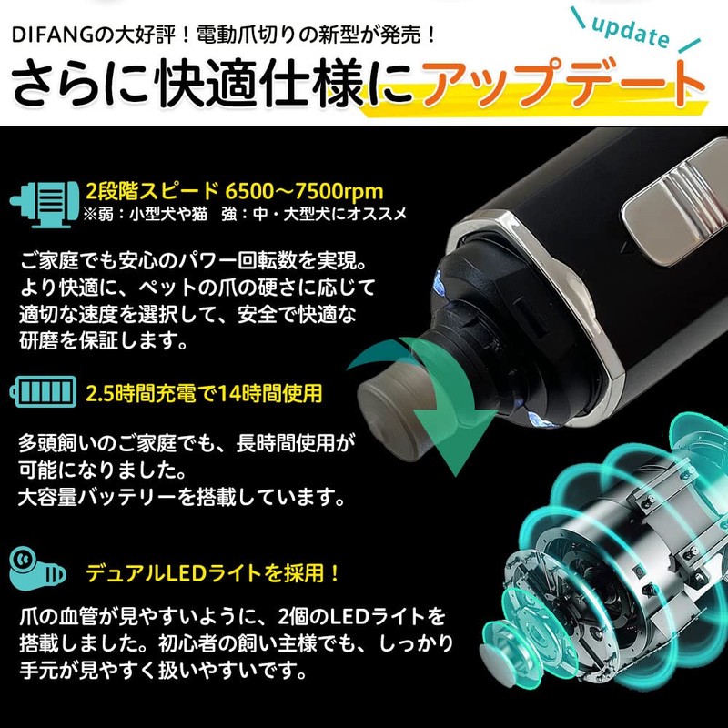 Dog Nail Clippers Electric Dog Nail Clippers Pet Nail Clippers