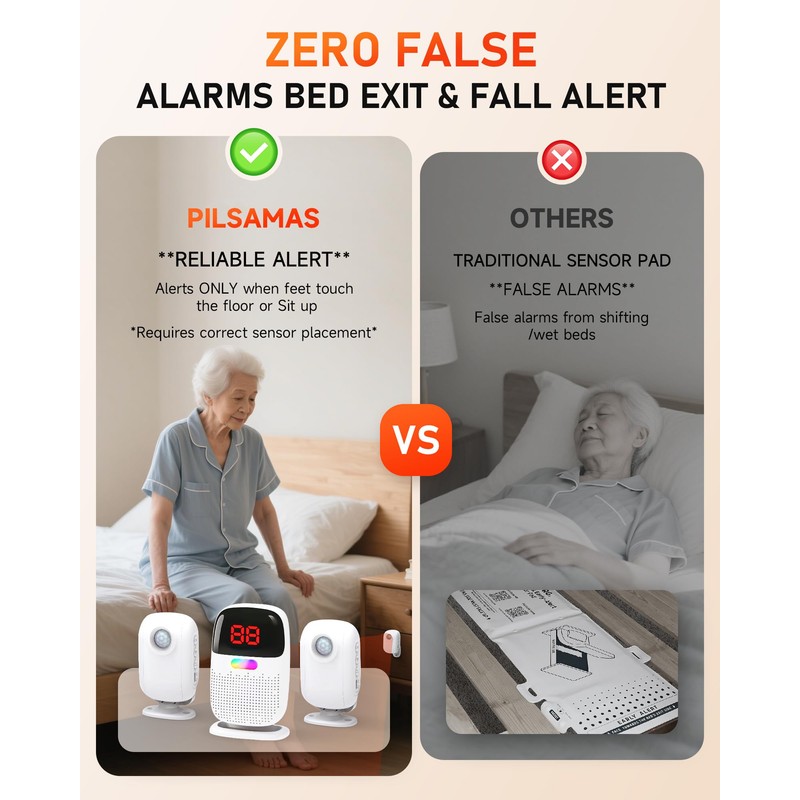 PILSAMAS Bed Alarms for Elderly Dementia Patients - Digital Sensor