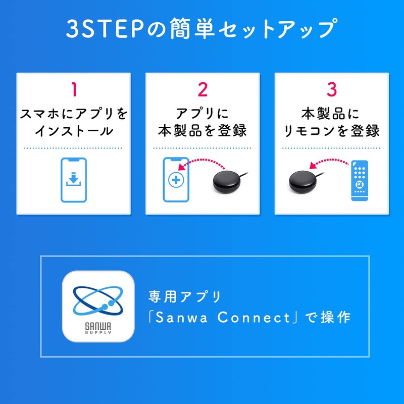 Sanwa Direct Smart Remote Control, Compatible with Google Home Alexa,