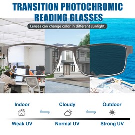 GHDBFMB Multifocus Progressive Reading Glasses Men Photochromic Transition Sunglasses Tr90 Multifocal Readers Eyeglasses 2.0