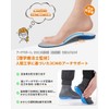 Prolife Plantar Myofascial Insole, Shock Absorption, Insole, Physiothe Supervised, Standing