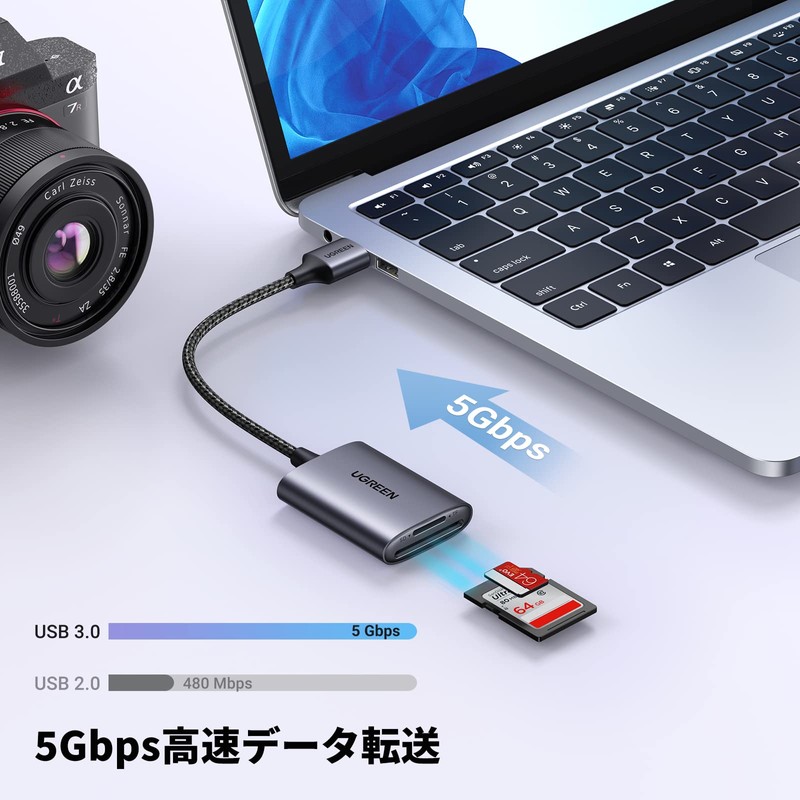 UGREEN 2 in 1 MicroSD SD Card Reader, USB3.0, 5