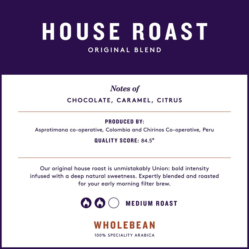 Union Hand Roasted Coffee - Medium Roast Ground Coffee Beans,
