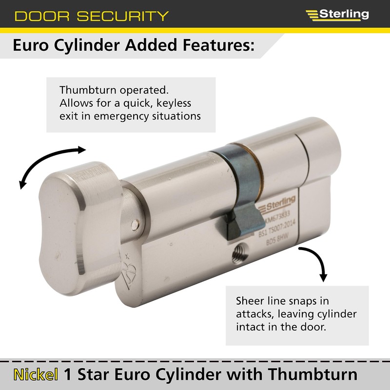 Sterling Int Ext BS1 ETN5050 Thumbturn Door Cylinder, Satin Nickel,