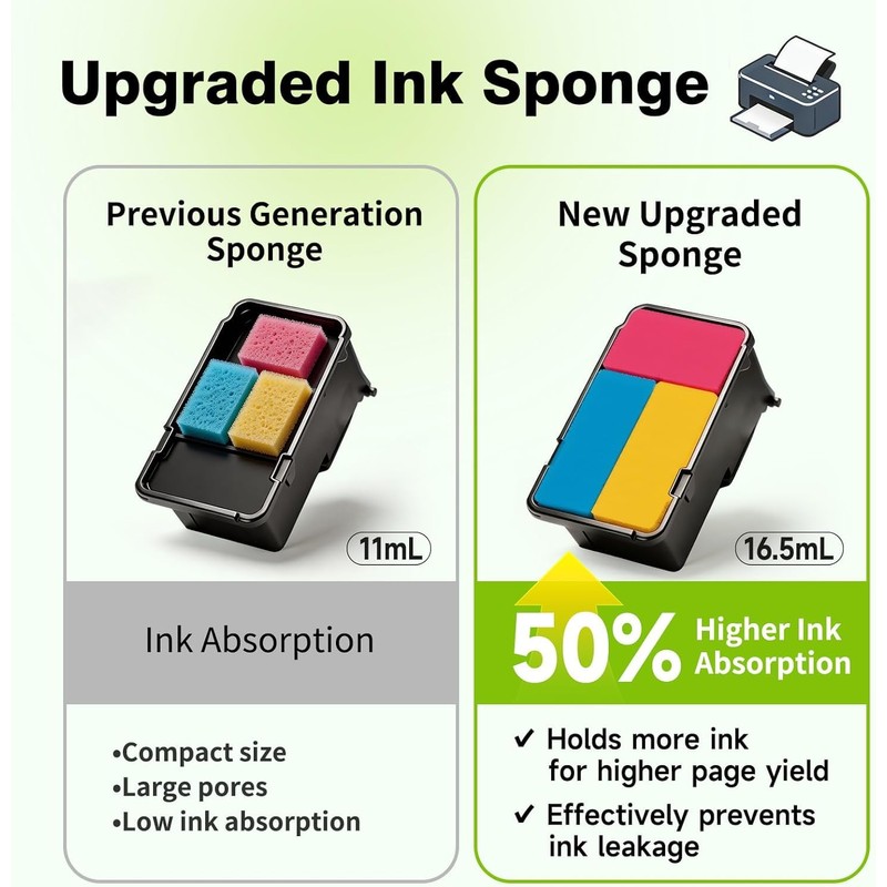 RAKUNI 245XL 246XL Ink Cartridge Combo Pack, 2 Black 1