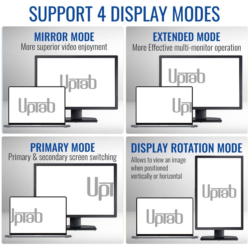 Mini DisplayPort 1.2 to HDMI 2.0a Active Adapter 4K@60Hz