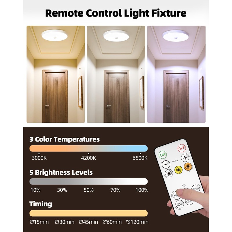 EZVALO Motion Sensor Light Indoor, 10000mAh, 7.1inch, 400LM, Remote Control,