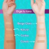 Maquillaje En Polvo Compacto Tono canela 10g Asepxia
