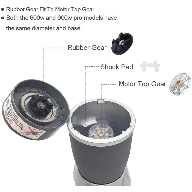 Spare Parts for Nutribullet Blenders, 2 Top Base Gear and