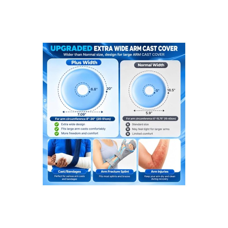 Waterproof Cast Cover for Shower Arm– Reusable Elastic Cast &
