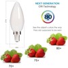 HOLA LED Candelabra Bulb, 40W Equivalent LED Chandelier Bulb, Dimmable