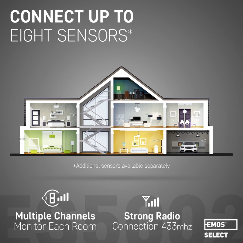 EMOS Weather Station - Wireless System with Colour Display, Weather