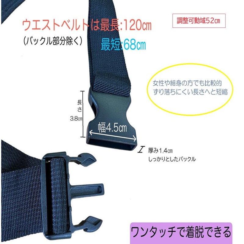 Smart Slim Holder, Multi Holder Pocket, Apron Bag, Nurse Pouch,