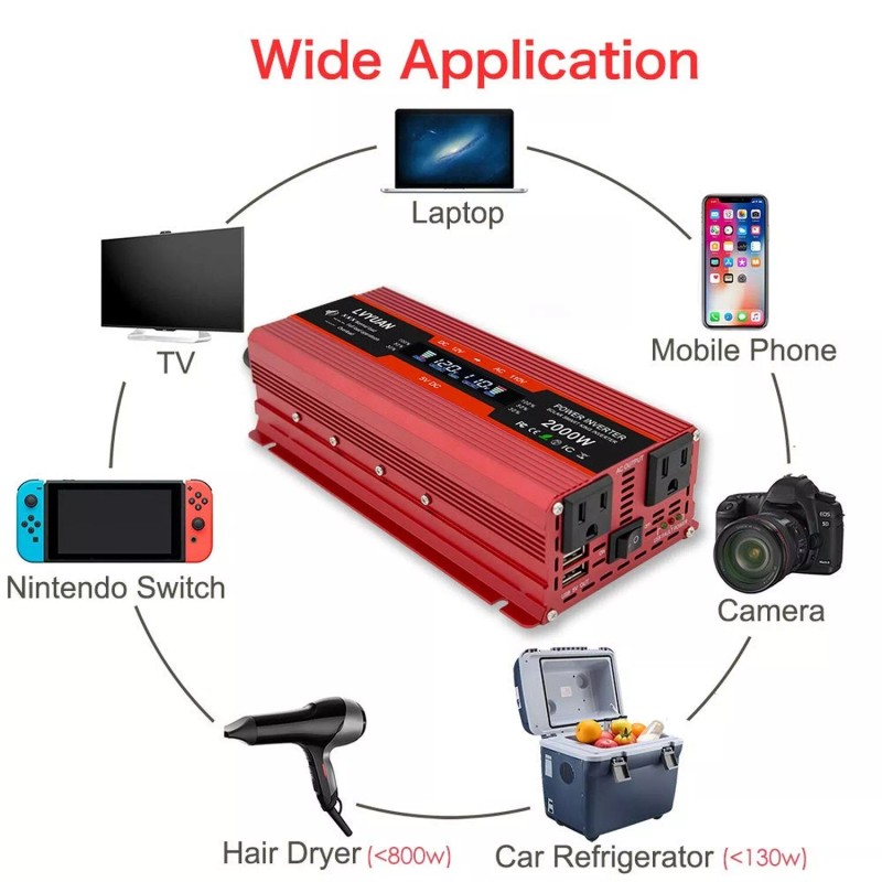 LVYUAN Cantonape 1000W/2000W(Pe