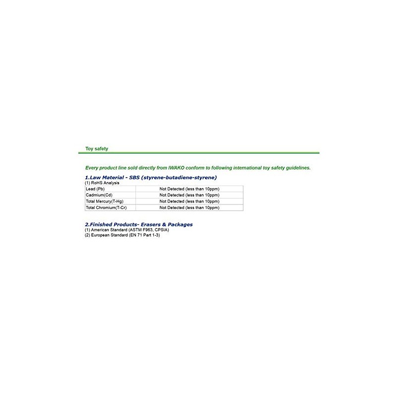 Iwako Japanese Eraser Set - Baseball