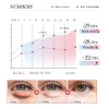 Crema Eye Rollerball Que Reafirma La Piel E Ilumina El