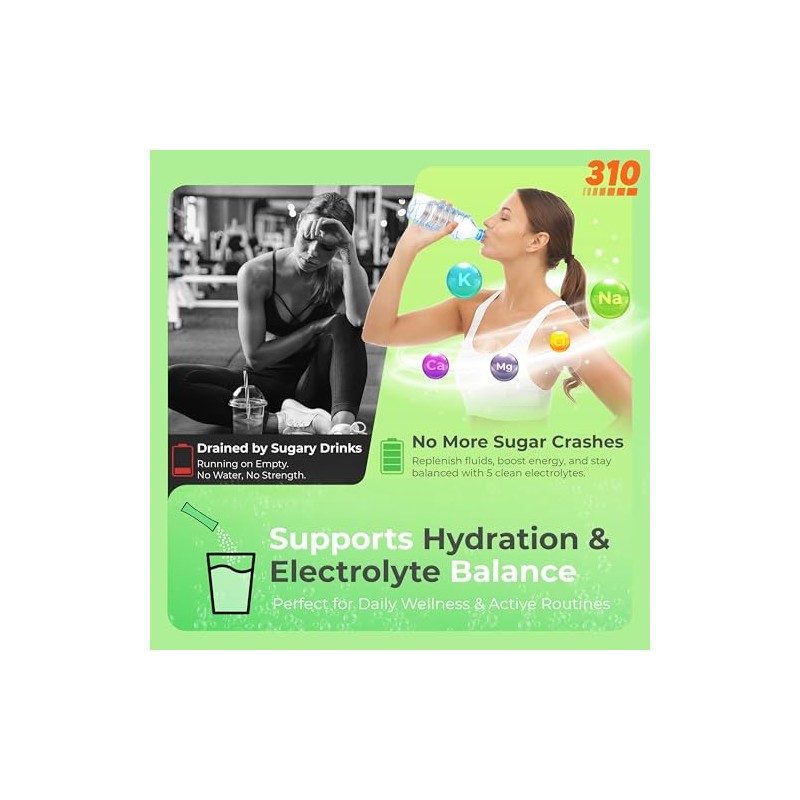 310 Nutrition Polvo de electrolitos sin azúcar - Paquetes de