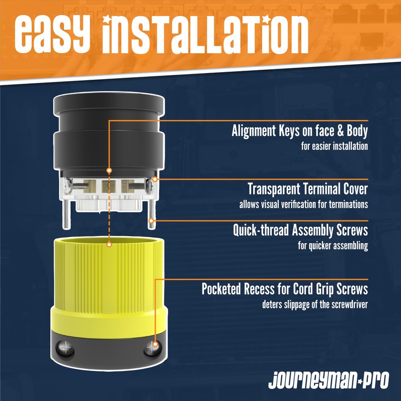 Journeyman-Pro NEMA TT-30R, 30 Amp, 125 Volt, Straight Blade Female