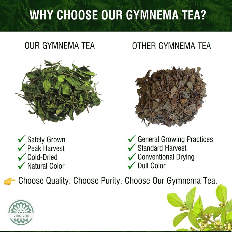 Premium Gymnema Sylvestre Tea – 120 Non-GMO Herbal Tea Bags
