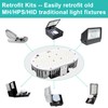 OSTEK 75W LED Shoebox Retrofit Kits, Replace 350W MH/HPS/HID Bulbs-