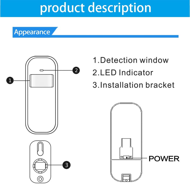 PGST 433MHz Wireless PIR Detector Infrared Motion Sensor for Home,