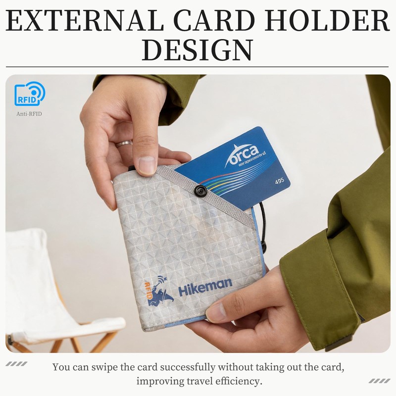 HIKEMAN RFID Blocking Minimalist Nylon Wallet, Lightweight Compact Zip Wallet