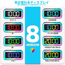 RGB Alarm Clock, Rainbow Digital Clock, Loud Volume, Brightness Stepless Adjustment & Snooze Function, RGB Night Light, USB Powered, Smartphone Charging Port, Indirect Lighting, Desktop Stand, Small,