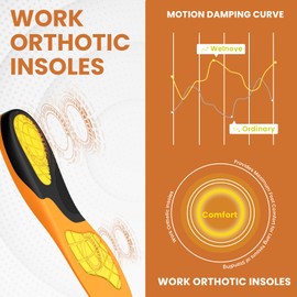 Work Orthotic Insoles for Plantar Fasciitis - Welnove Superior Comfort Work Boot Insoles for Standing All Day (Orange, Size S)