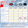 HEATIT JHSF 120ft Heat Tape for Water Pipes, Self-Regulating Pipe