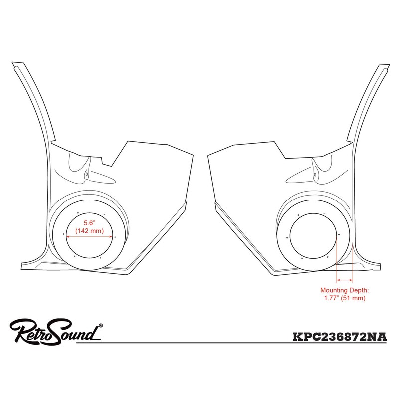 Retro Manufacturing Kick Panels KPC236872A